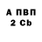 КЕТАМИН VHQ John Done
